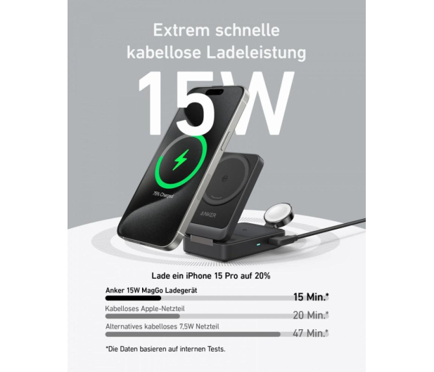 Anker MagGo Wireless Charging Station Qi 2.0 15W 3-in-1 czarna - 1274254 - zdjęcie 2